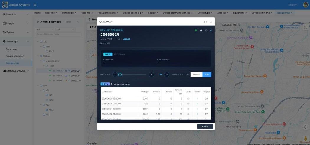 Peta lokasi perangkat Smart System DC PJUTS dengan live data terminal