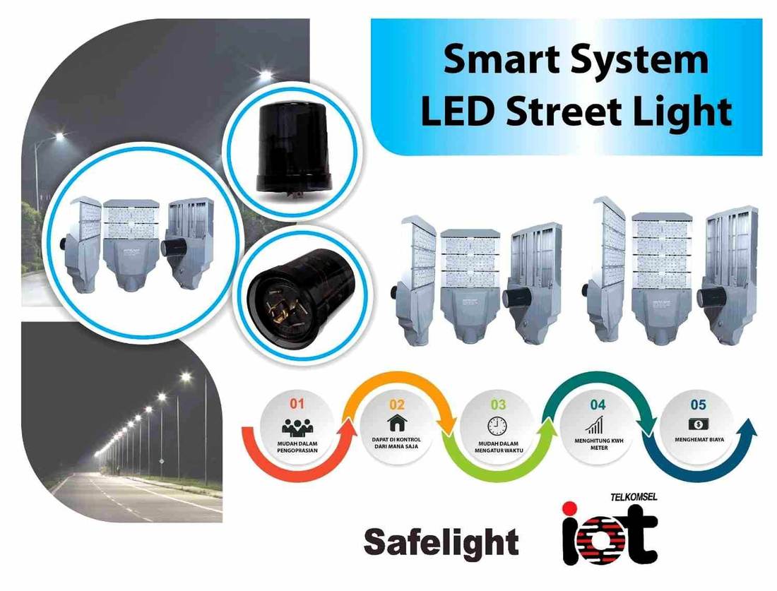 Topologi Smart System PJU berbasis IoT dan cloud dashboard Safelight